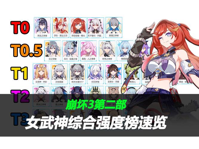 崩坏3官网：女武神等你加入，一起守护世界