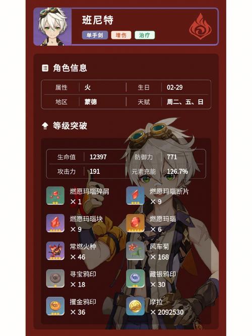 班尼特天赋培养指南：材料获取及天赋加点优先顺序