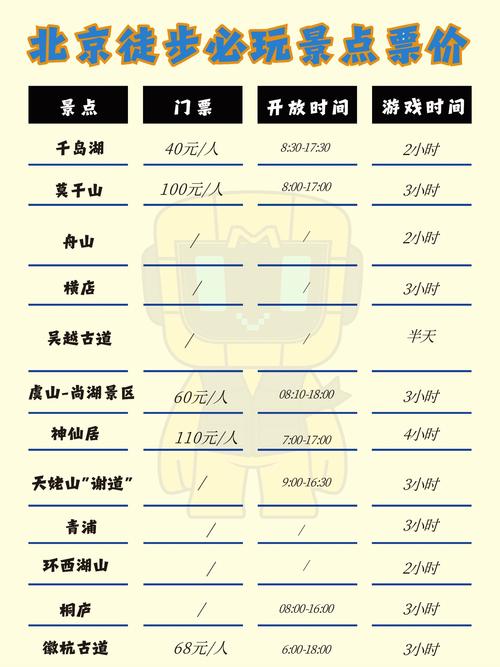 流月城怎么玩？这份超详细攻略让你少走弯路！
