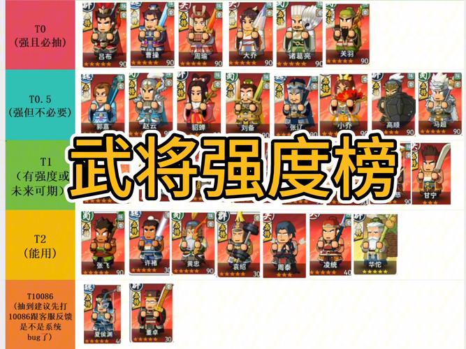 三国志15武将养成指南：打造最强阵容称霸三国