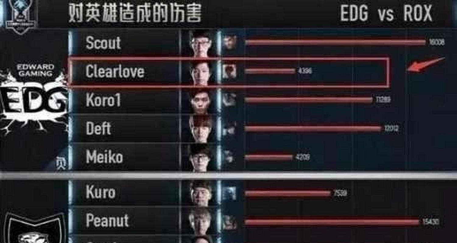 4396是什么梗？带你了解英雄联盟的“厂长”梗