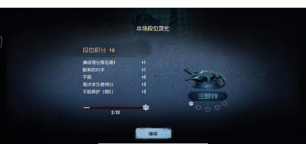 伊莎杜拉的魔杖好用吗？新手玩家必看使用技巧