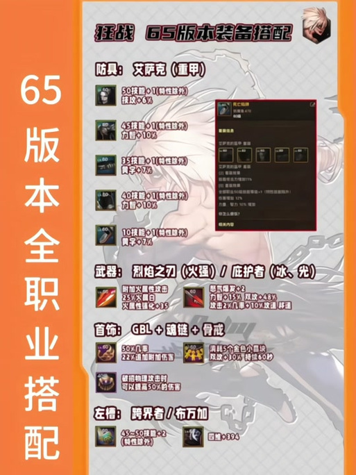 DNF光炎剑获取攻略：深渊爆率，教你轻松入手烈日裁决！