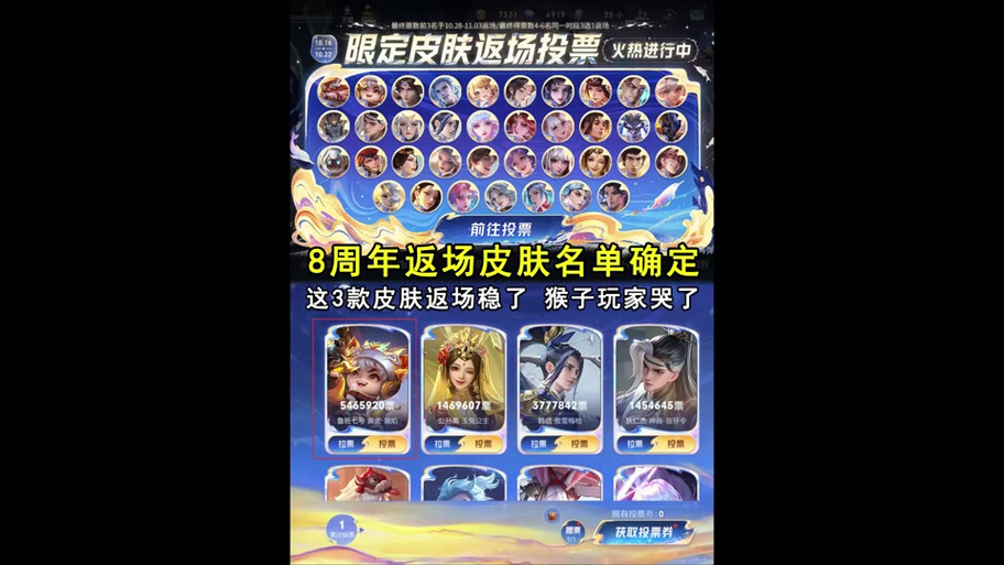 2024五一至尊宝返场多少钱？点券购买指南！