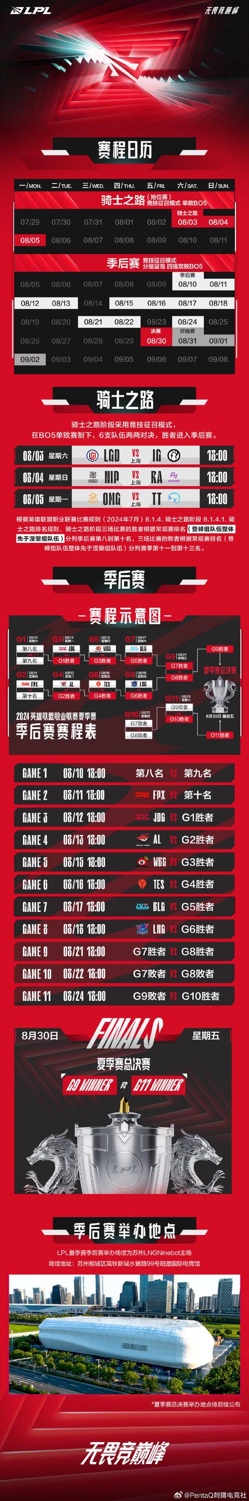 英雄联盟总决赛门票开抢！官网购票指南来了