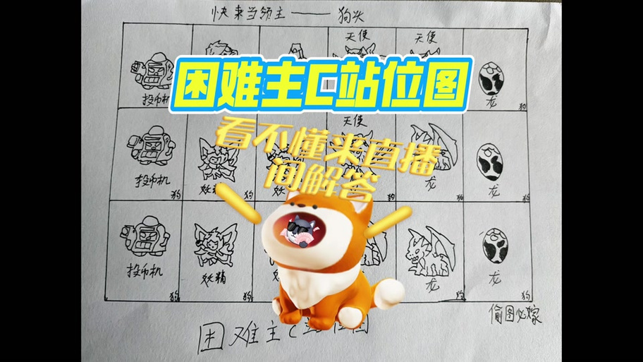 如何快速获得斗战神小铜锤？高效获取小铜锤技巧