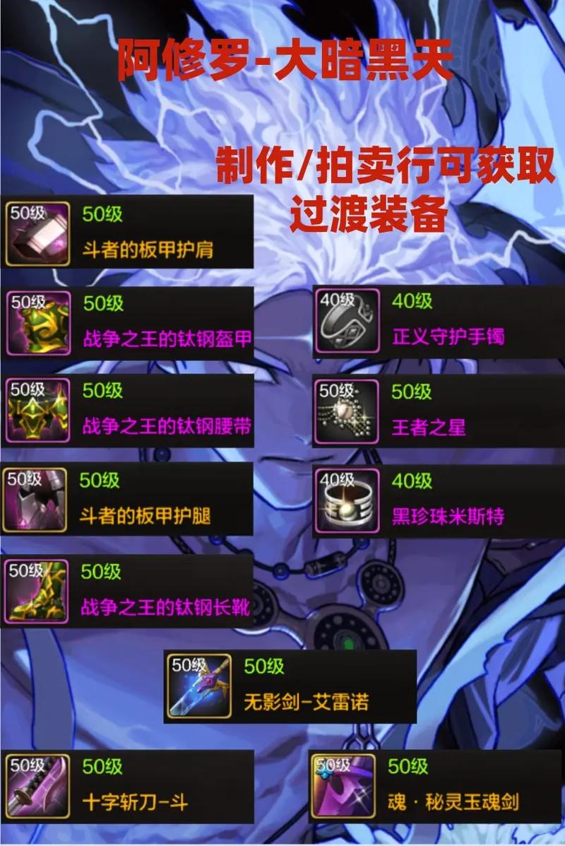 游戏里附魔师如何给自己装备附魔？一看就会