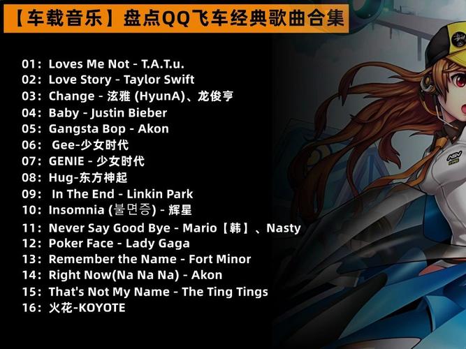 飞车音乐推荐：好听的飞车背景音乐合集