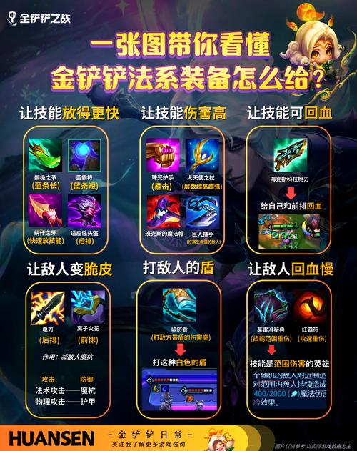 快速提升无主之地2装备等级的实用技巧