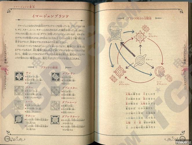 二之国度：漆黑的魔导士游戏剧情深度解析