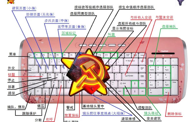 红警2图文攻略：从新手到高手，进阶战术全解析
