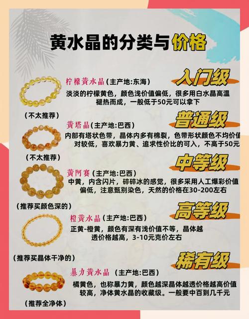 WLK稀有材料帝黄晶：拍卖行购买还是自己挖矿更划算？