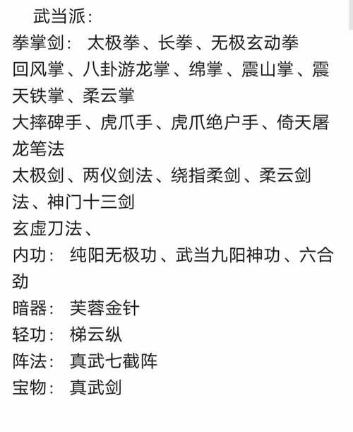 十二门派闯关秘籍：高分通关的必胜策略