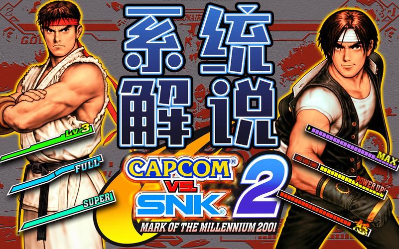 Capcom vs SNK 2重制版来了！2025年你准备好了吗？