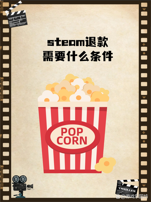 Steam怎么申请退款？退款条件及流程完整指南