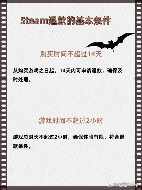 想退款？Steam退款申请方法及常见问题解答
