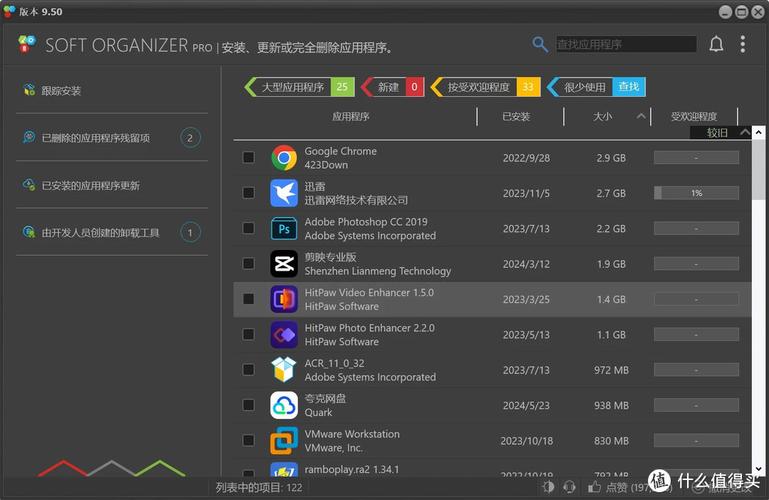 Mod管理器使用方法详解：告别繁琐的Mod安装