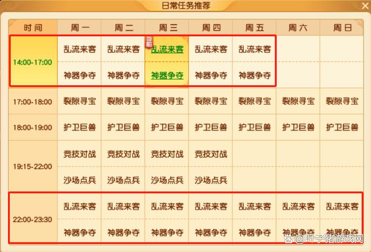 如何快速完成梦幻百晓任务？经验分享及技巧总结
