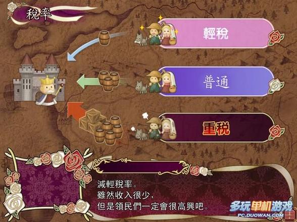 怀旧经典：公主法典游戏玩法及特色介绍！
