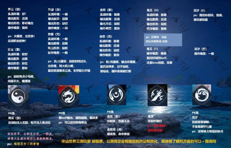 诛仙4转任务流程全解析：轻松拿奖励，战力更上一层楼！