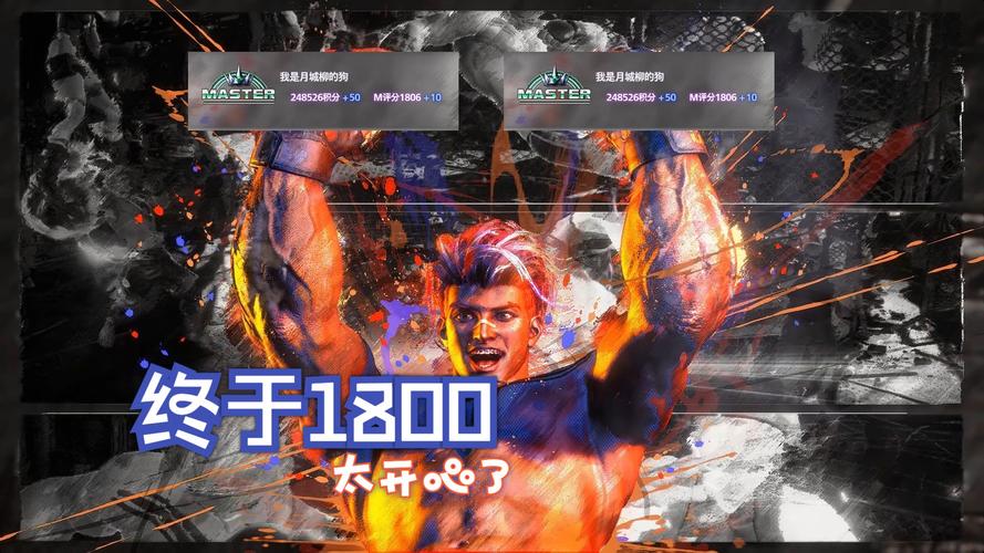 2023DNF男街霸名字大全：最新最潮的游戏ID