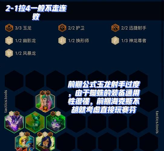 蜘蛛森林游戏攻略：轻松闯关培养你的队员