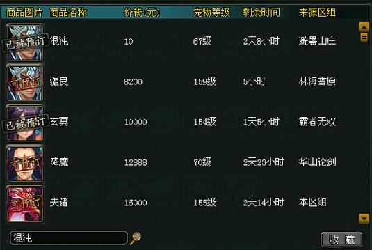 奇宝斋交易平台如何使用？新手快速上手指南