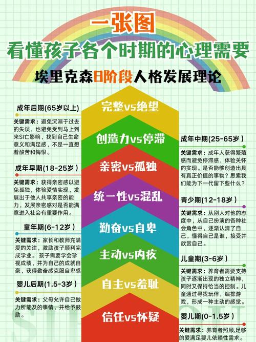 体验巨星养成：巨星成长计划完整流程详解