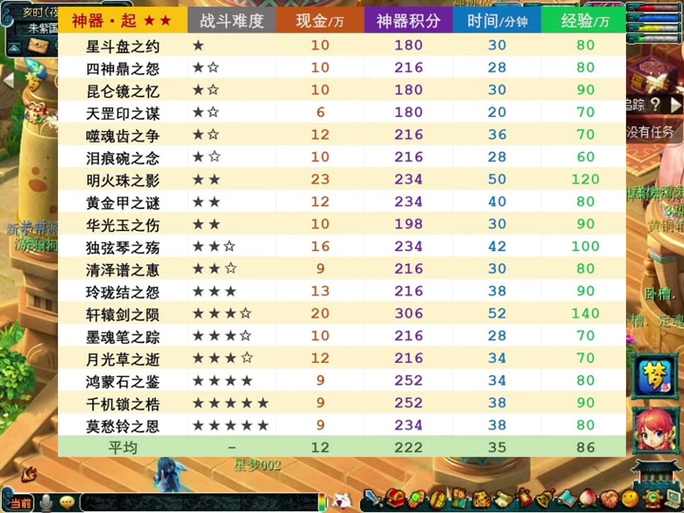 如何快速完成梦幻百晓任务？经验分享及技巧总结