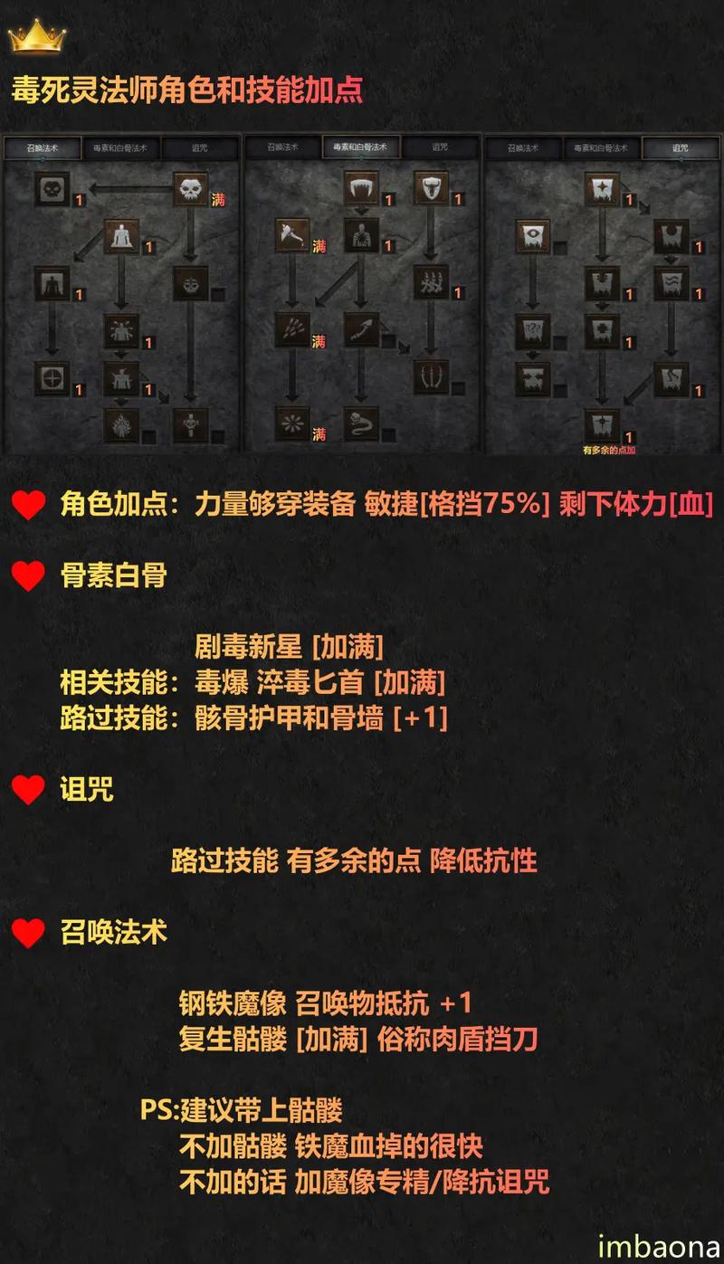 暗黑魔法师崛起：游戏玩法及隐藏要素深度解析