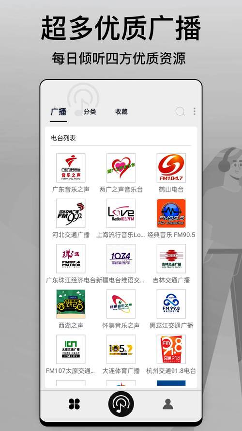 高品质调频收音机下载：流畅播放，海量电台任你挑