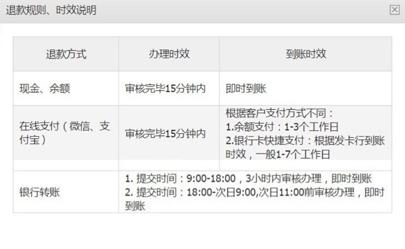 Steam怎么申请退款？退款条件及流程完整指南