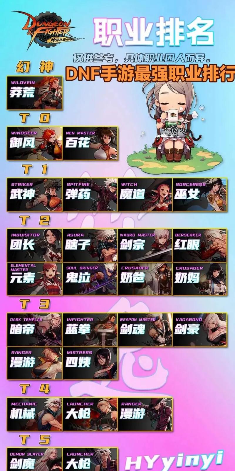 最强DNF男街霸名字：炫酷拉风的名字大全