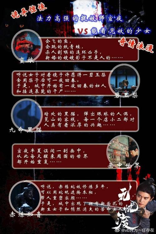 墨魂笔之踪：那些隐藏在字画里的故事