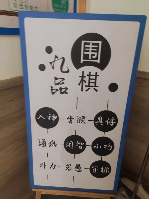 挑战你的智力！最好玩的围棋小游戏合集