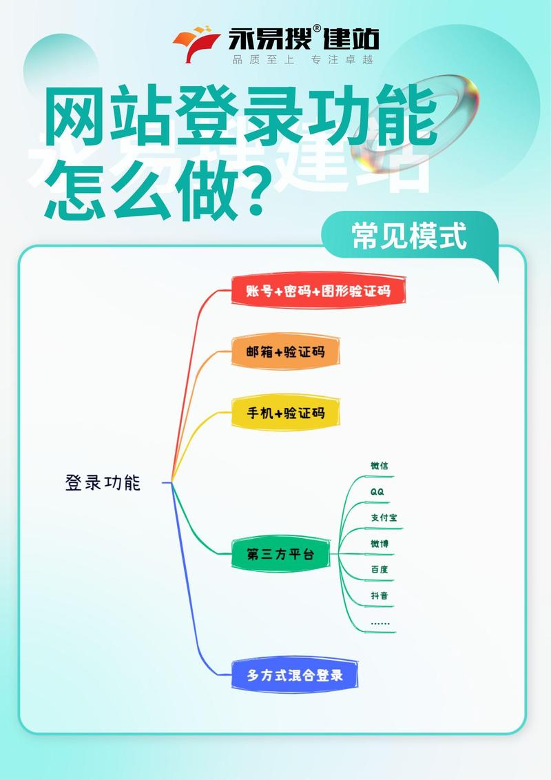 如何用手机登录全国青少年普法网？简单步骤图文教程