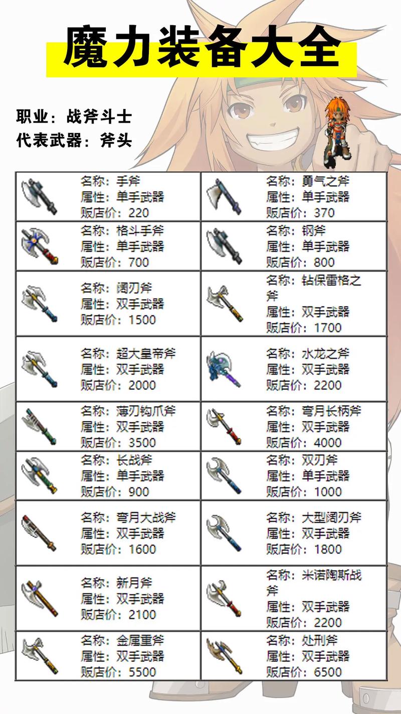 如何获取超酷长柄武器幻化？新手玩家必看