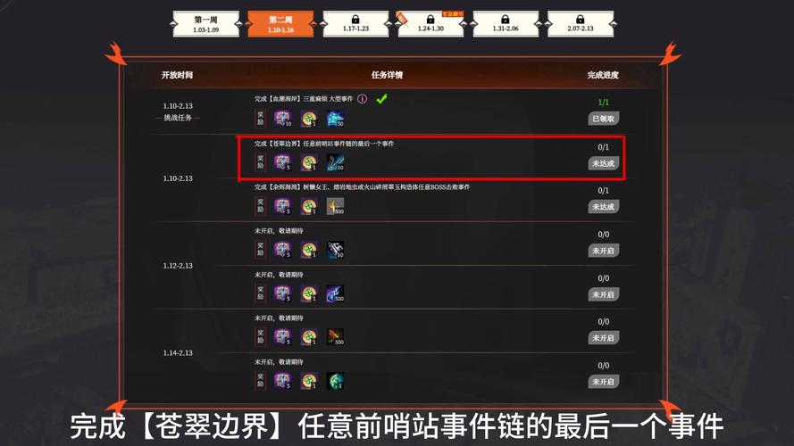 轻松解锁！激战2甘达拉战区所有探索点详细坐标