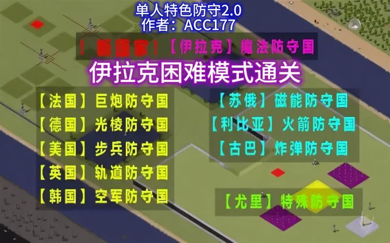 红警2不同难度关卡攻略：轻松通关秘籍，助你玩转红警2！