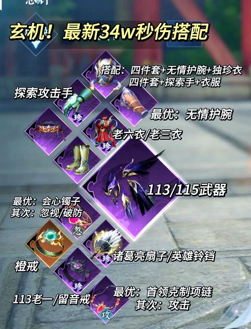 WLK怀旧服：浴血冰霜征服者缰绳成就指南