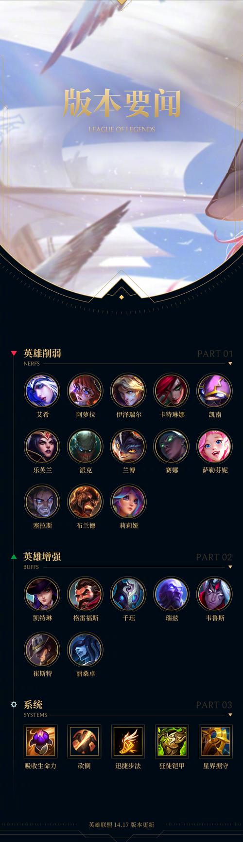 水晶之痕大揭秘：英雄联盟地图背后的故事