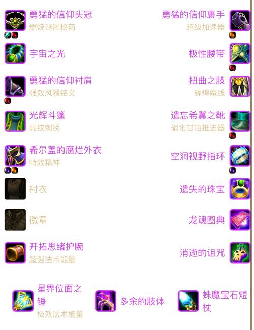 WLK怀旧服：浴血冰霜征服者缰绳成就指南
