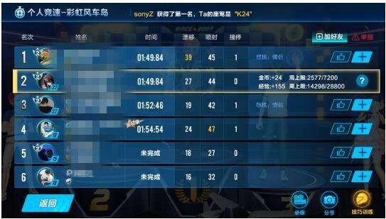 QQ飞车机械兔全面解析：值得入手吗？玩家经验分享