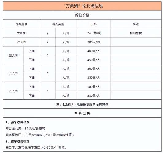 冒险岛黄金海岸船票怎么买？15000金币轻松前往