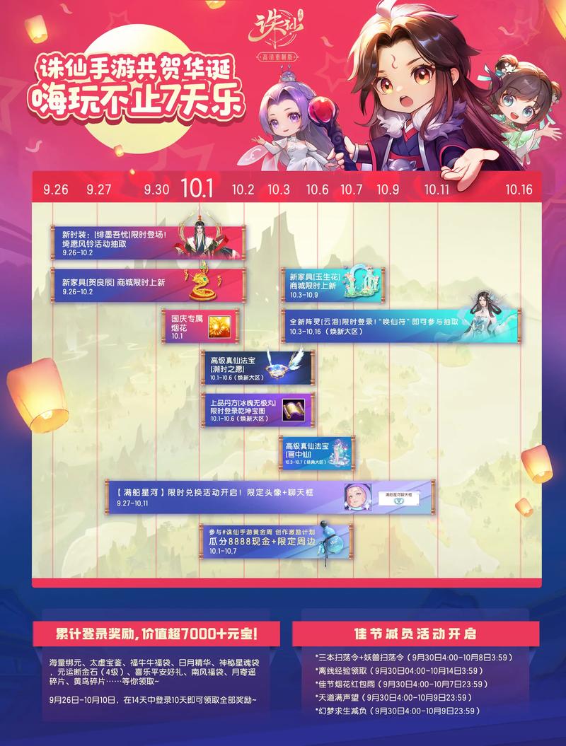 诛仙4转任务流程全解析：轻松拿奖励，战力更上一层楼！