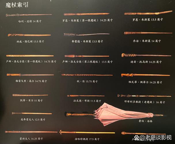 伊莎杜拉的魔杖好用吗？新手玩家必看使用技巧
