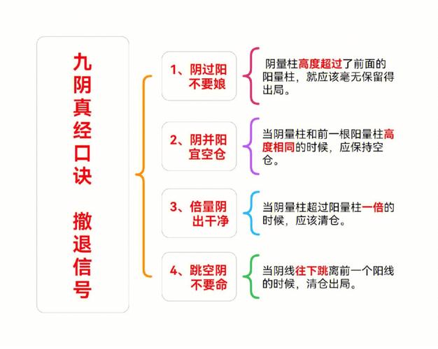九阴真经疲劳度满了怎么办？几种恢复方法大揭秘