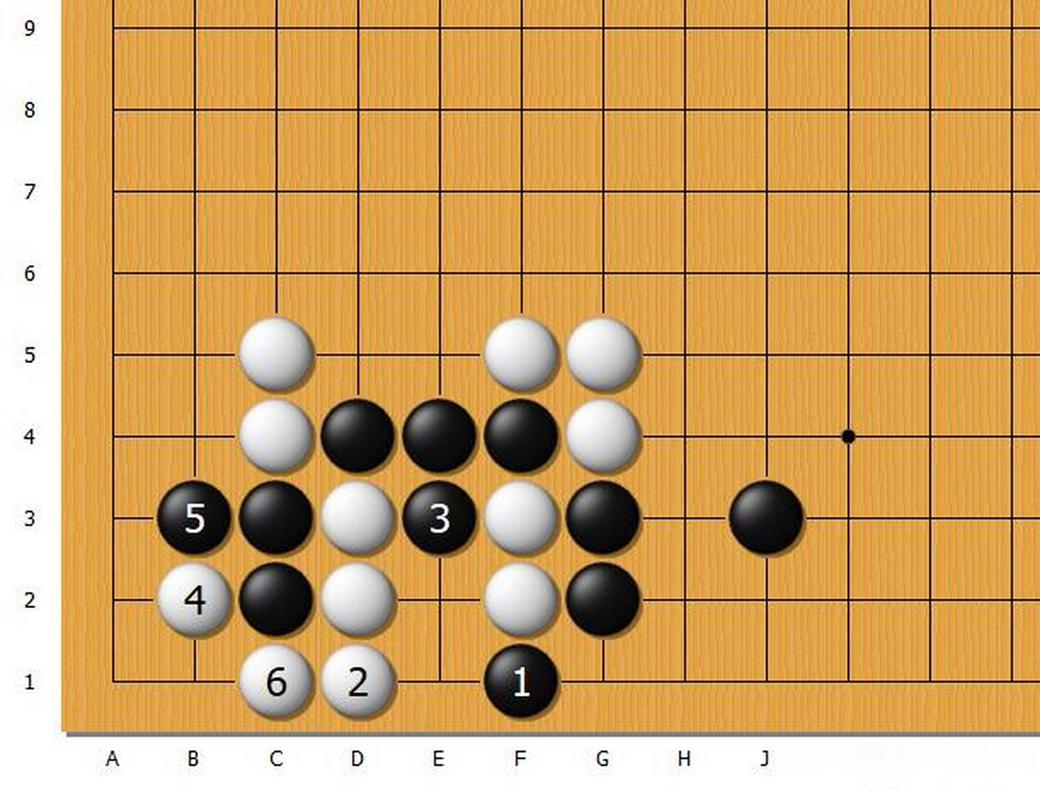 围棋入门必看：黑方先行还是白方先行？