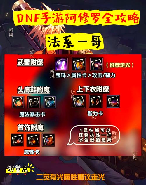 游戏里附魔师如何给自己装备附魔？一看就会