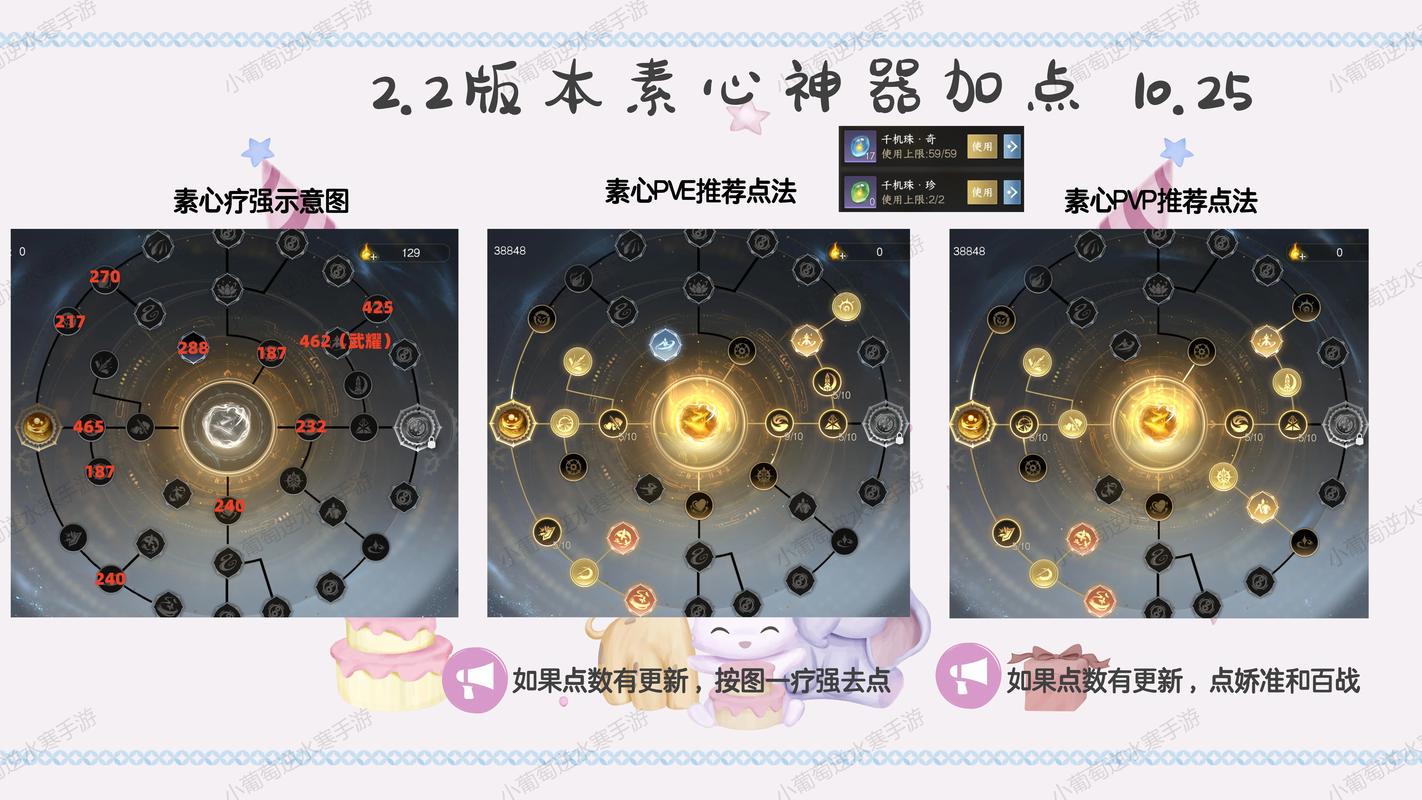 御龙在天法杖技能加点指南：不同职业加点建议